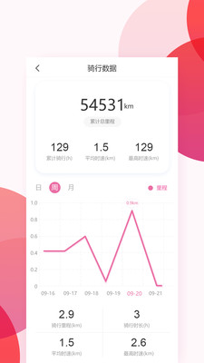 爱玛出行v1.6.0截图3