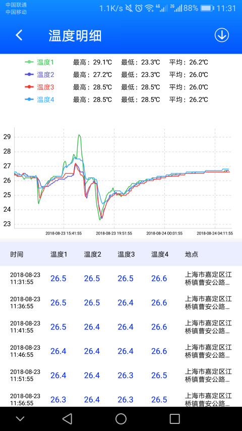 一键管车v6.0.0截图5