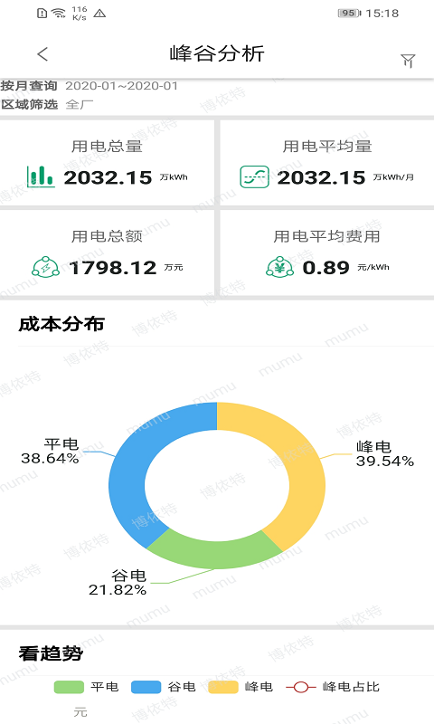 小博智造v4.10.0截图4