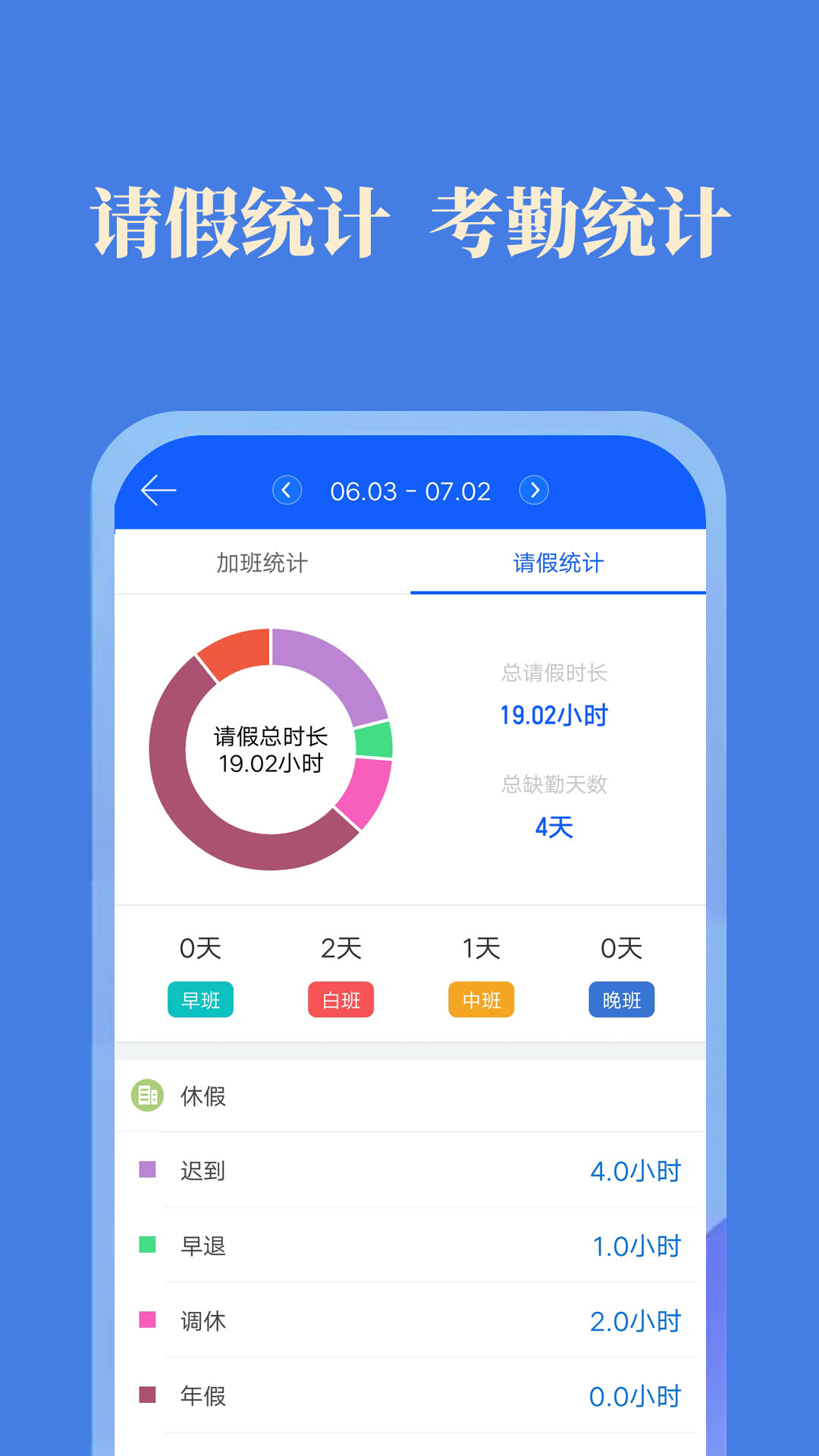 记加班v2.5.6截图4