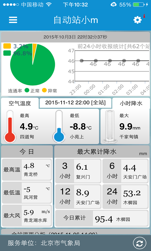 自动站小m截图1