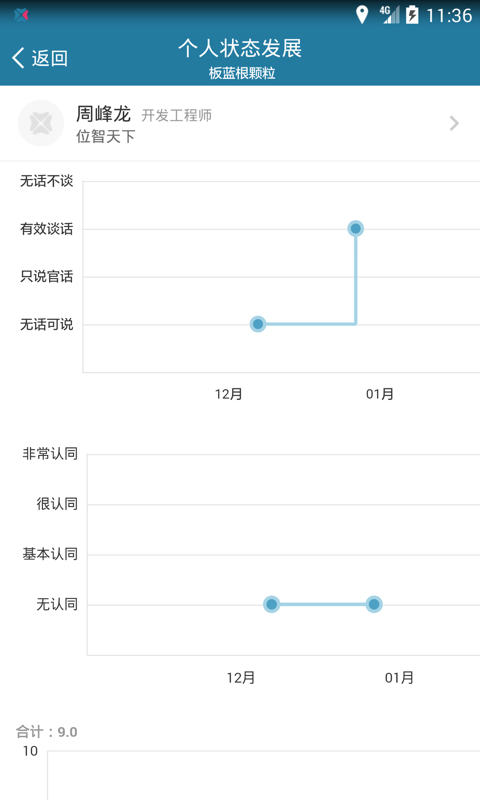 i到位截图2