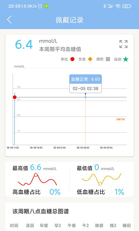 美奇v2.1.8.20209截图3