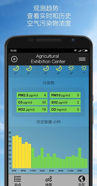 AirVisualv6.0.0-13.1截图1