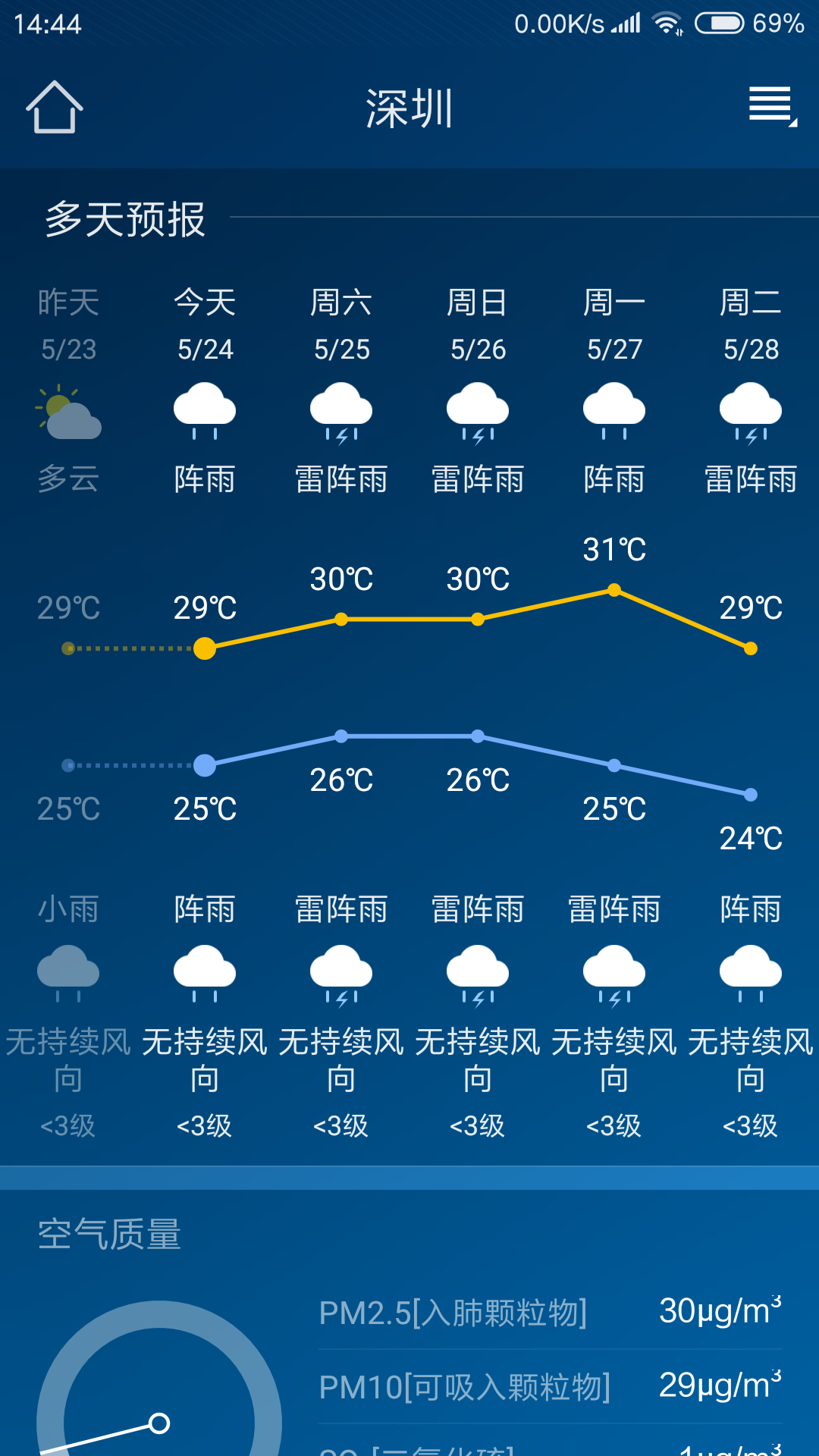 本地天气预报v5.98截图2