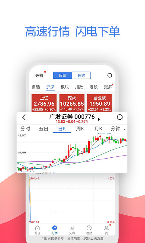 广发证券易淘金v9.3.1.0截图2