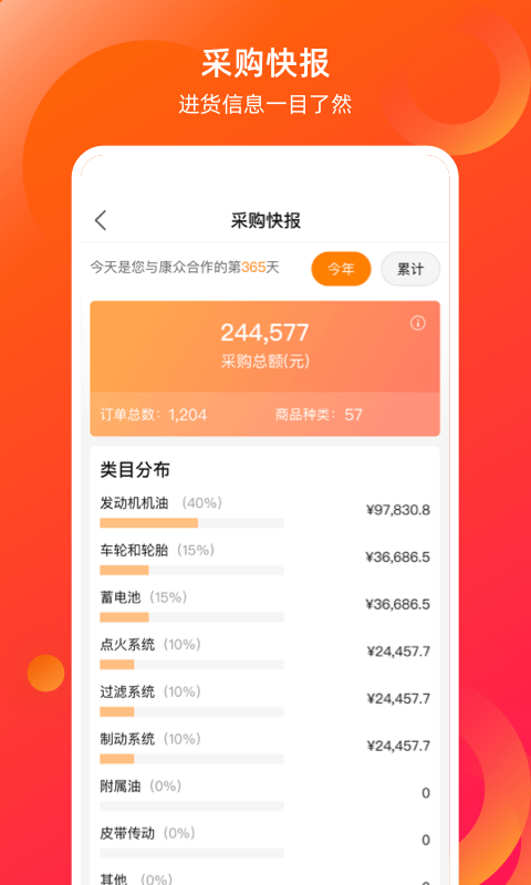 康众汽配v8.2.0截图2