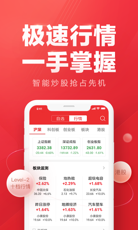 东方赢家v4.12.0截图5