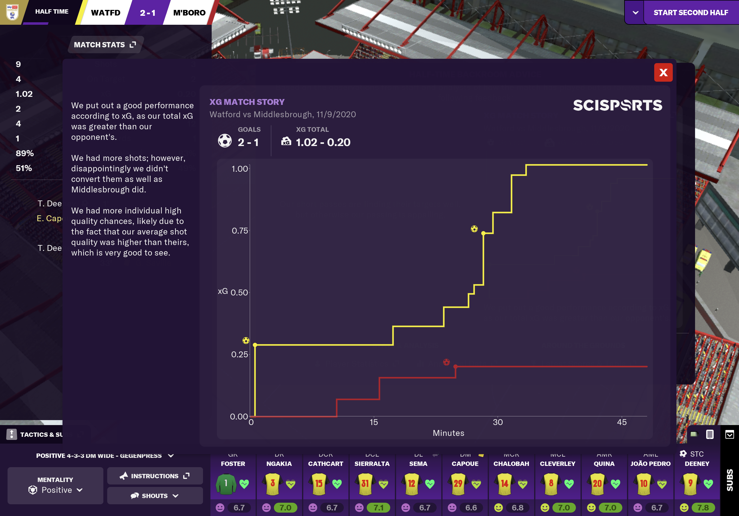 FootballManager2021Touch截图1