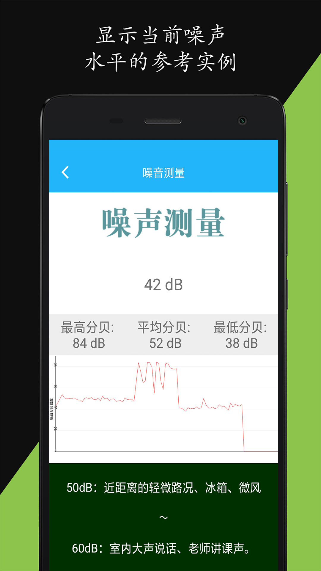 分贝仪v1.0.6.1202截图2