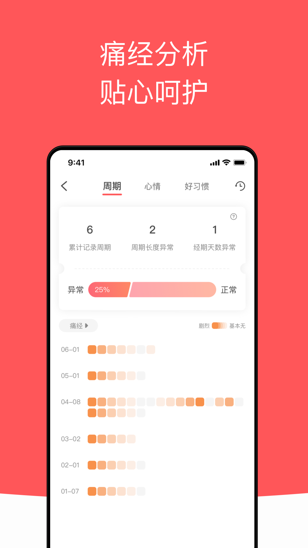 西柚大姨妈v2.1.0截图4