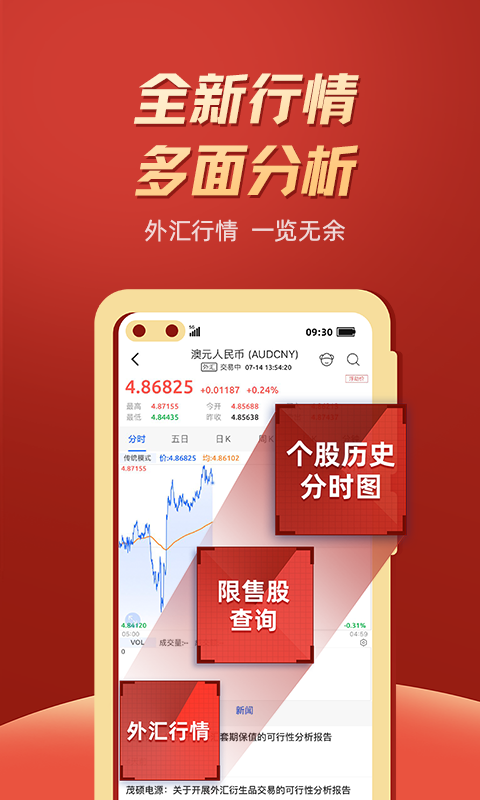 股票掌证宝炒股v5.1.3.1截图3