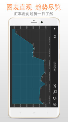 汇率v2.2.68截图4