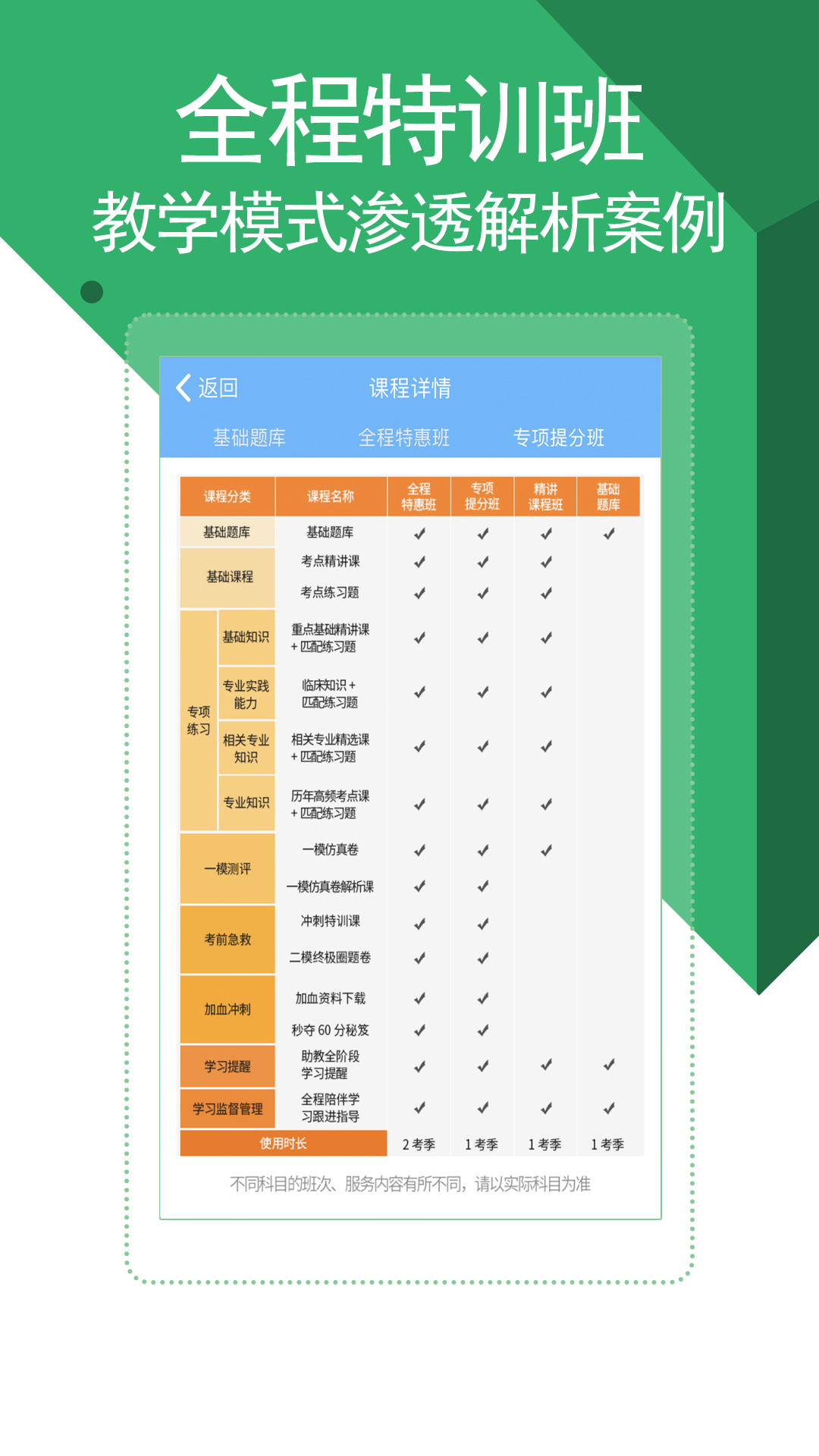 医学考试宝典vV10.0截图3