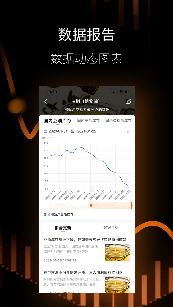 金十期货v1.6.0截图2