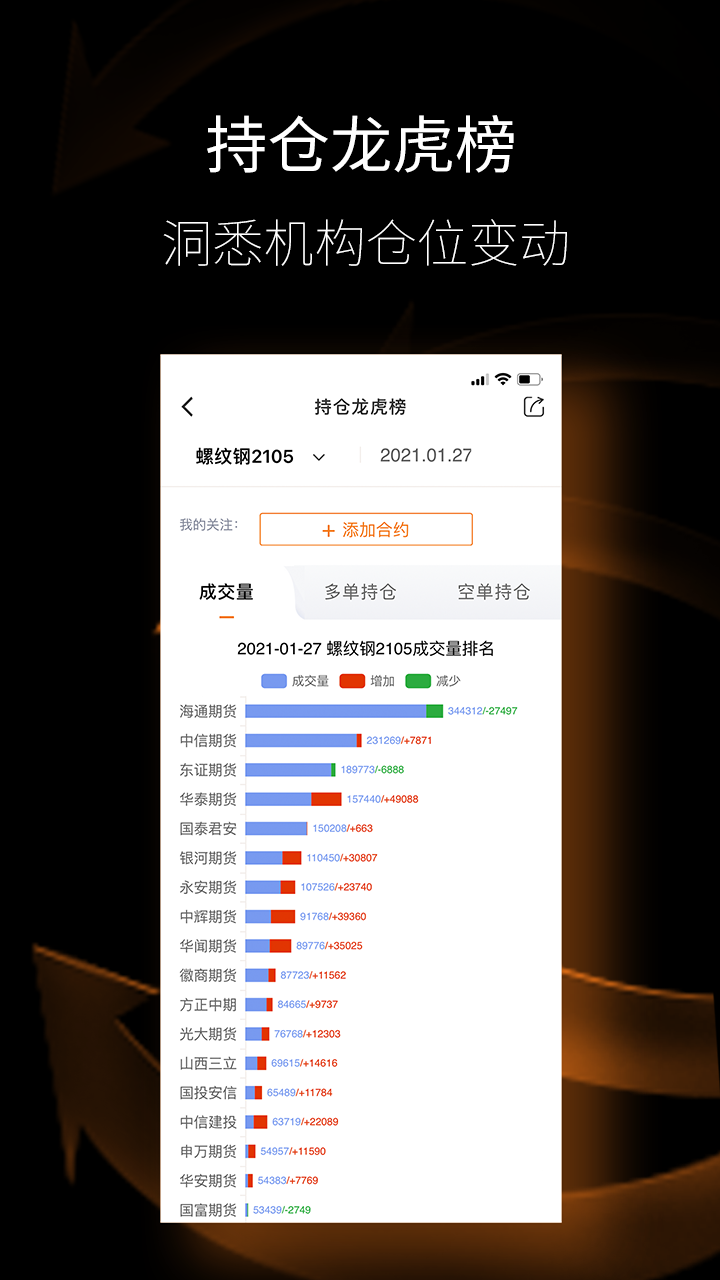 金十期货v1.6.1截图5