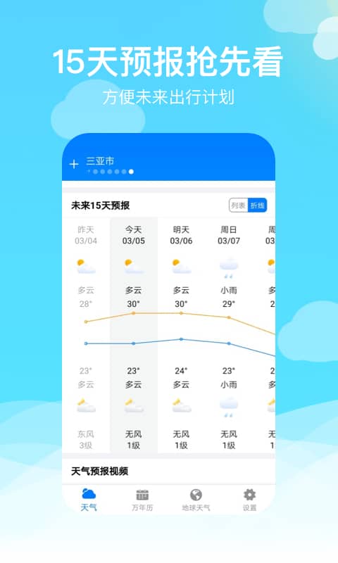 出行天气v2.0.0截图2