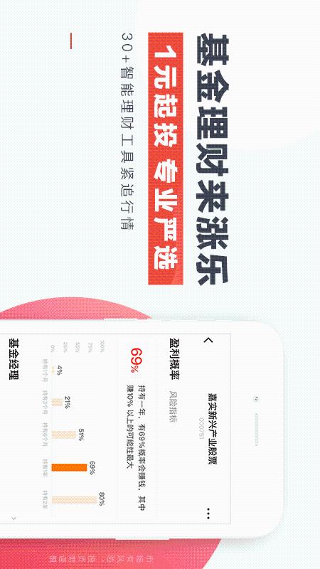 涨乐财富通v7.7.9截图3