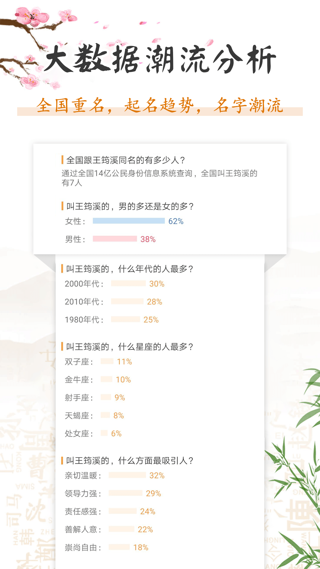 起名v2.9.0截图3