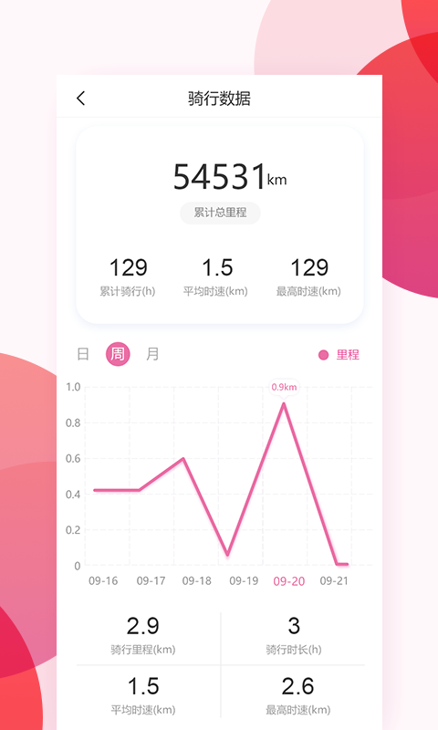 爱玛出行v1.6.1截图2