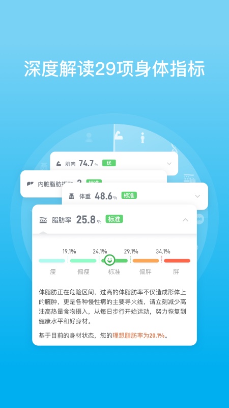 PICOOCv4.4.12截图2