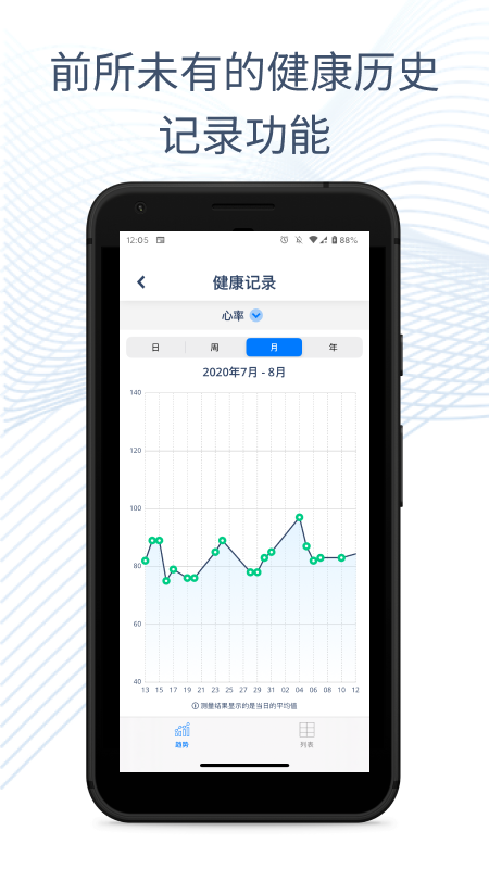 心魔镜v2.4.13-CN截图5