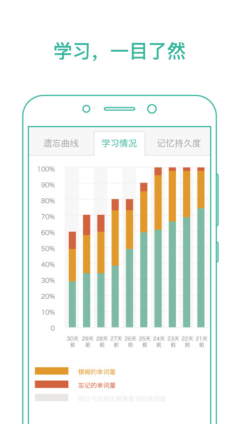 墨墨背单词v3.8.54截图2