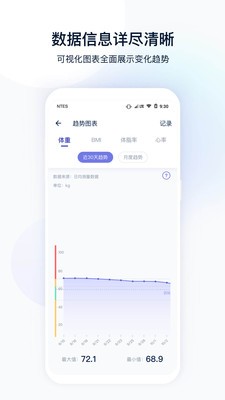 网易智造v5.0.1截图4