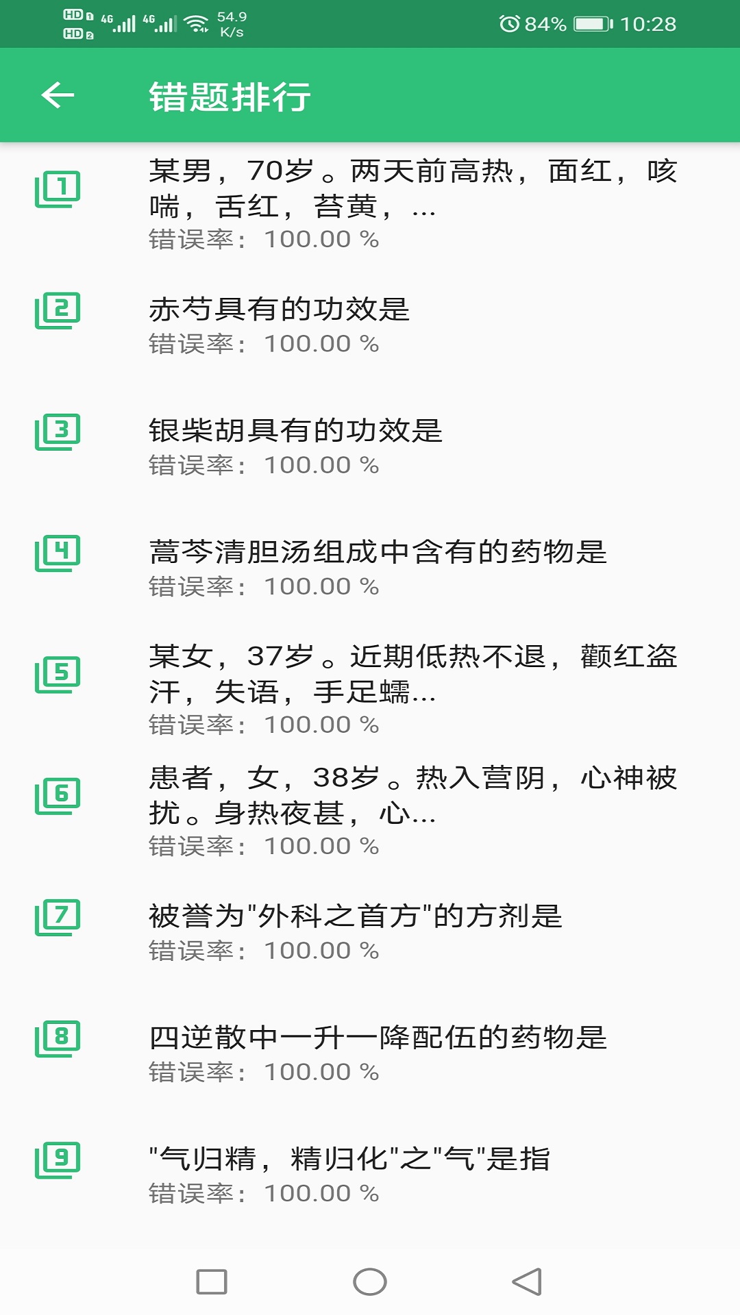 中医针灸学主治医师题v1.1.4截图4