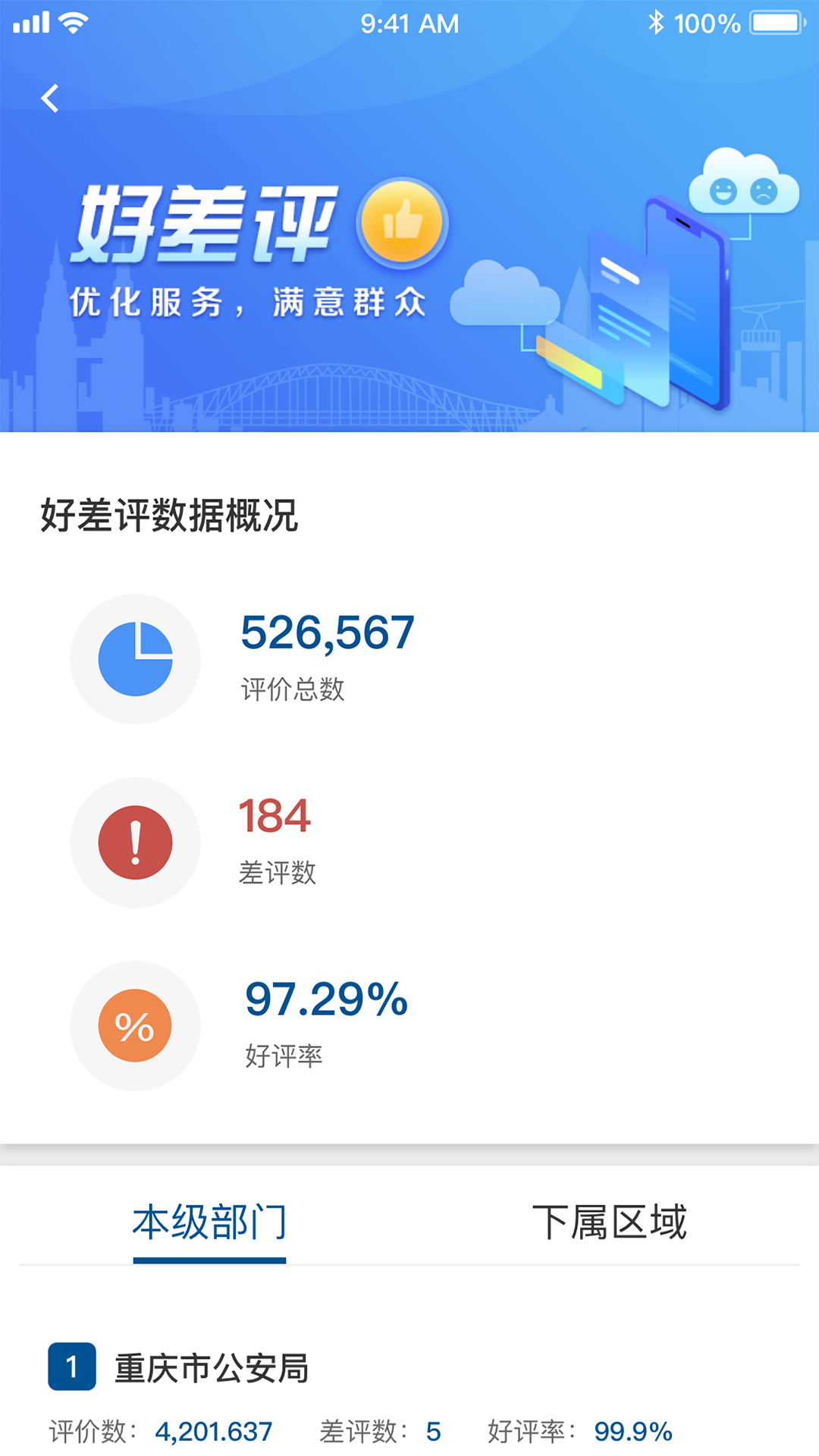 重庆市政府v2.4.4截图3