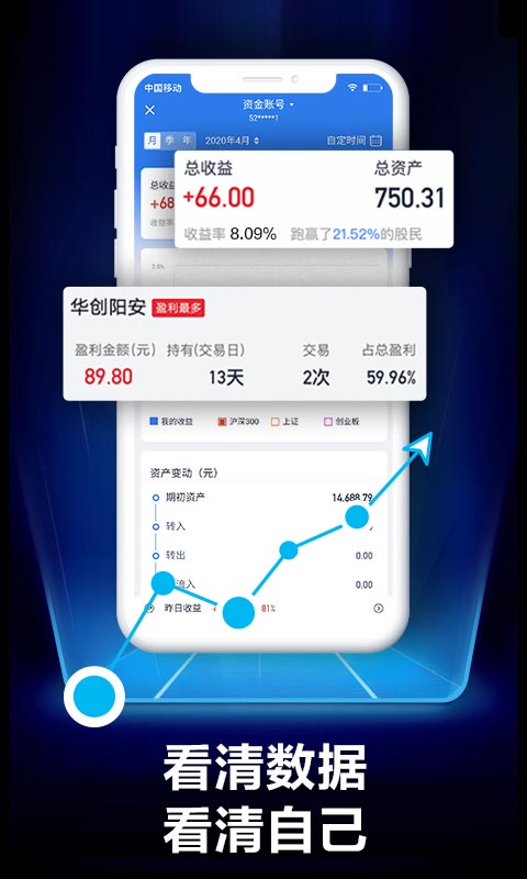 华创e智通v2.9.0截图4