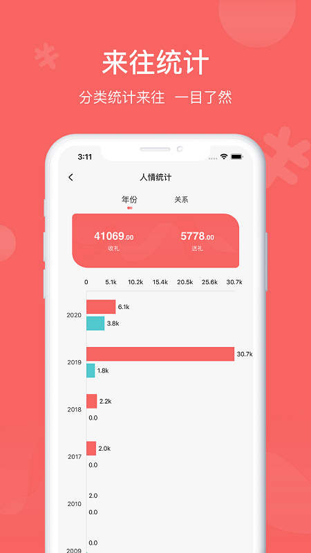 人情账簿v3.6截图4