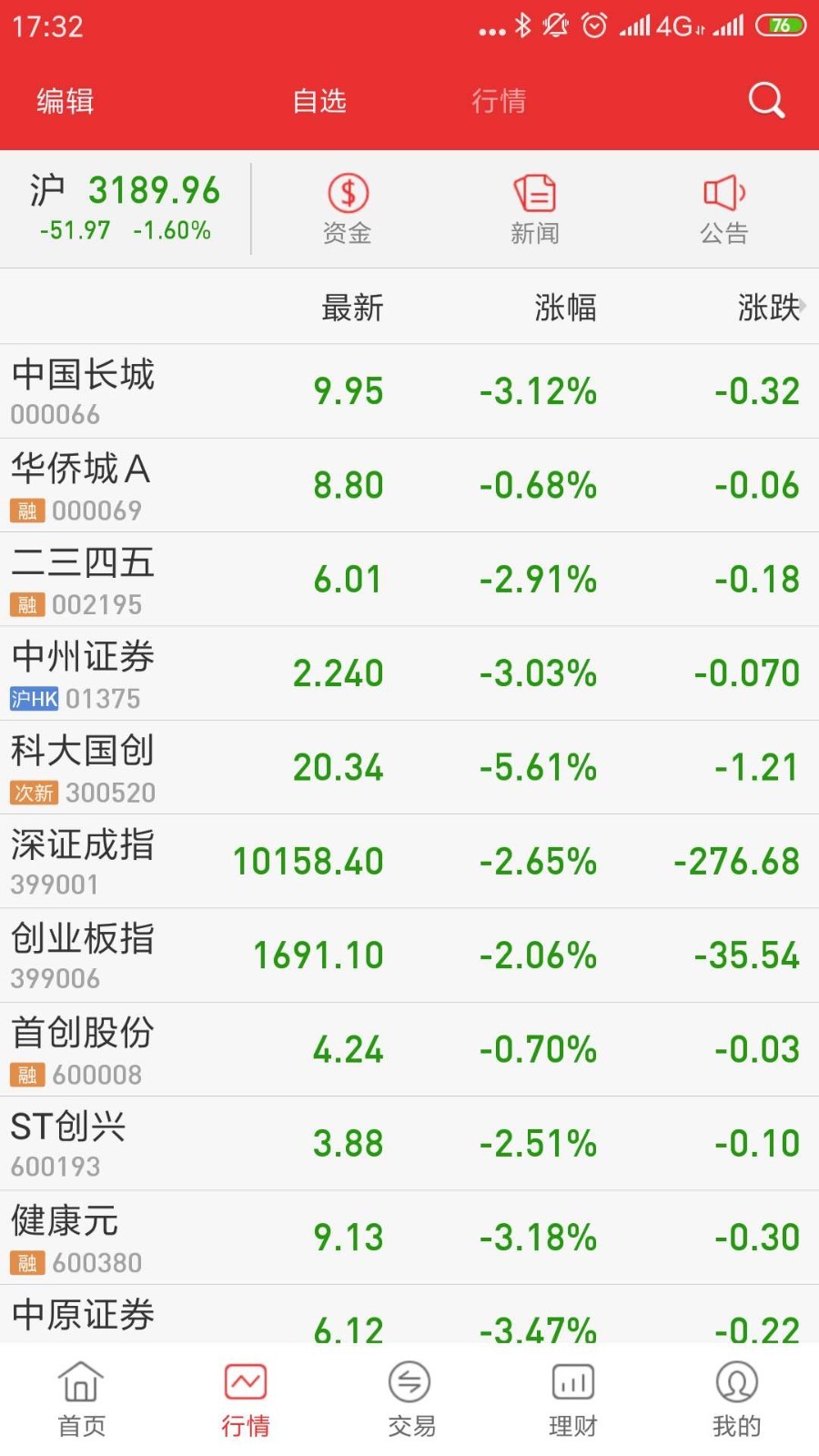 中原证券掌中网专业版vV9.06.00截图5