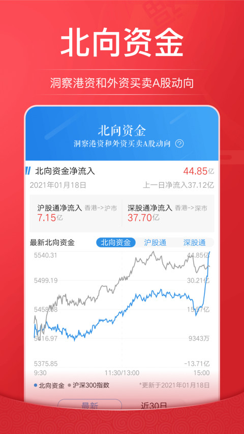 e海通财v8.38截图1