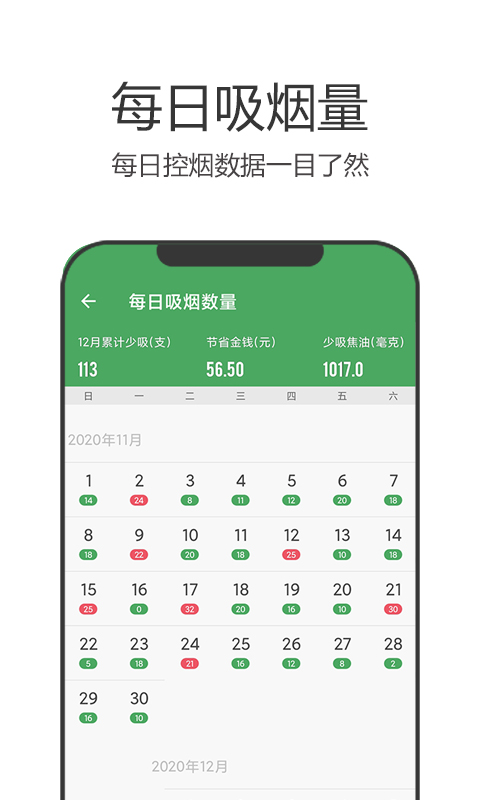 戒烟军团v5.06截图4