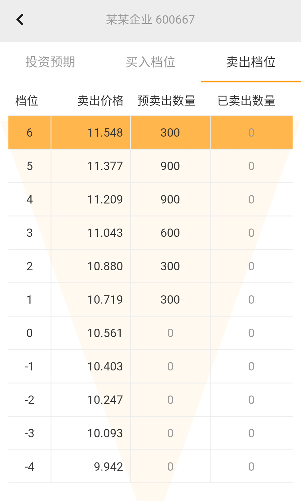 金字塔网格交易助手截图4