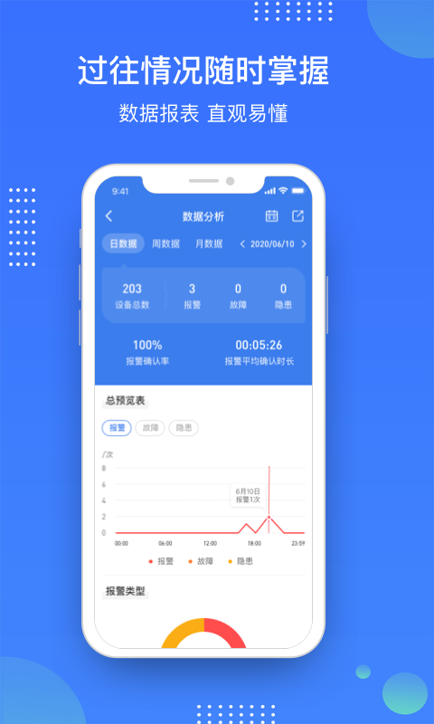 庇虎v2.3.8截图2