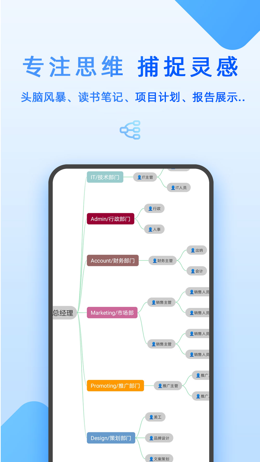 Mind思维导图v21.4.07截图4