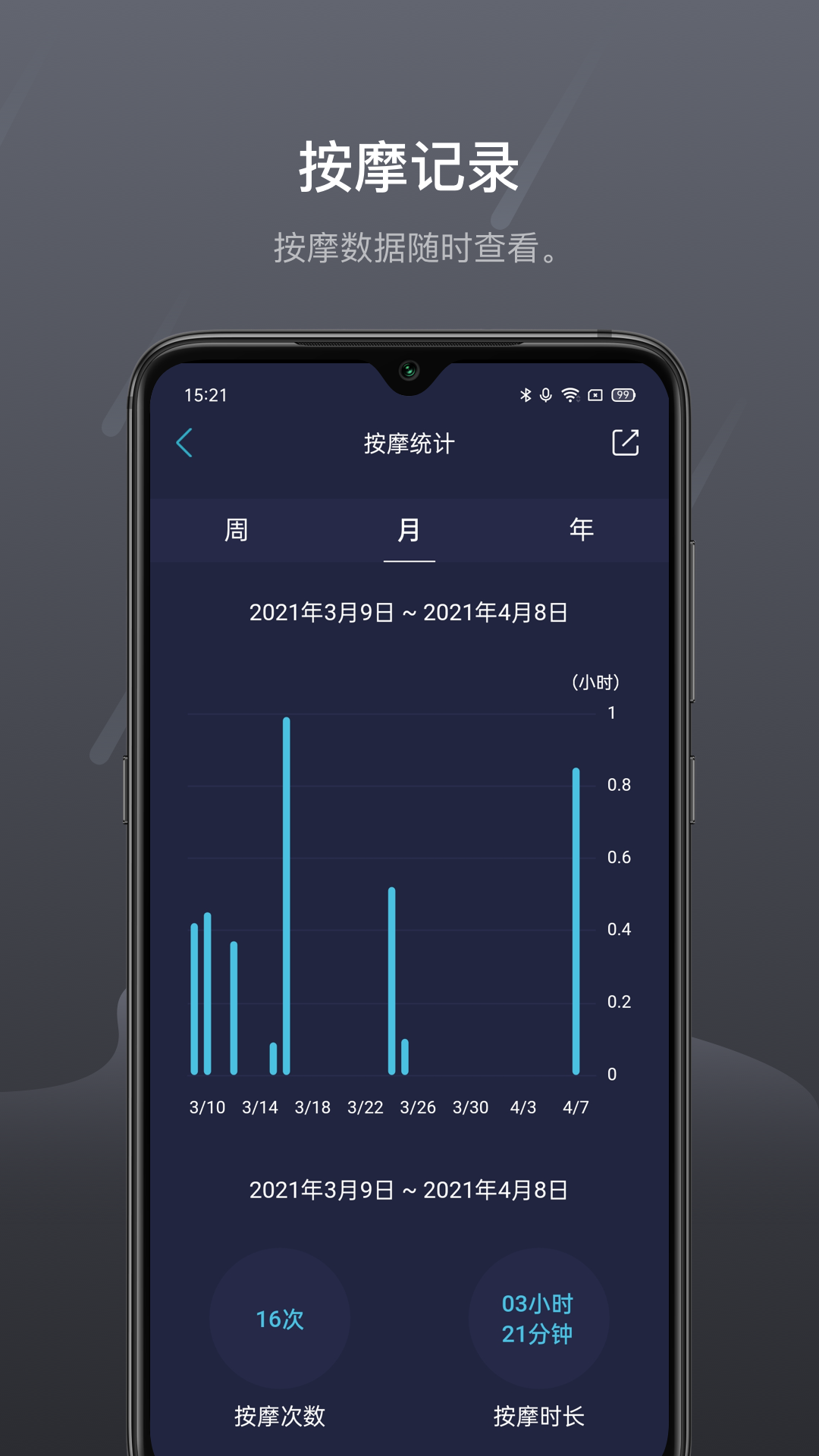 瑞多v3.3.0截图2