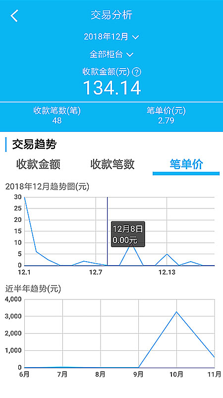 龙支付商家版截图3