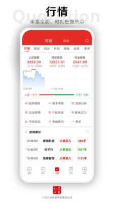 证券时报v4.0.5截图4