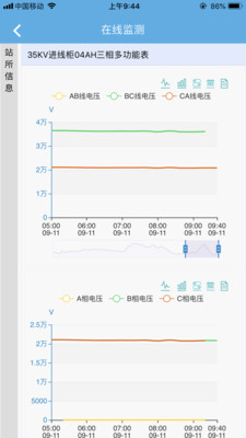 智能变配电截图2