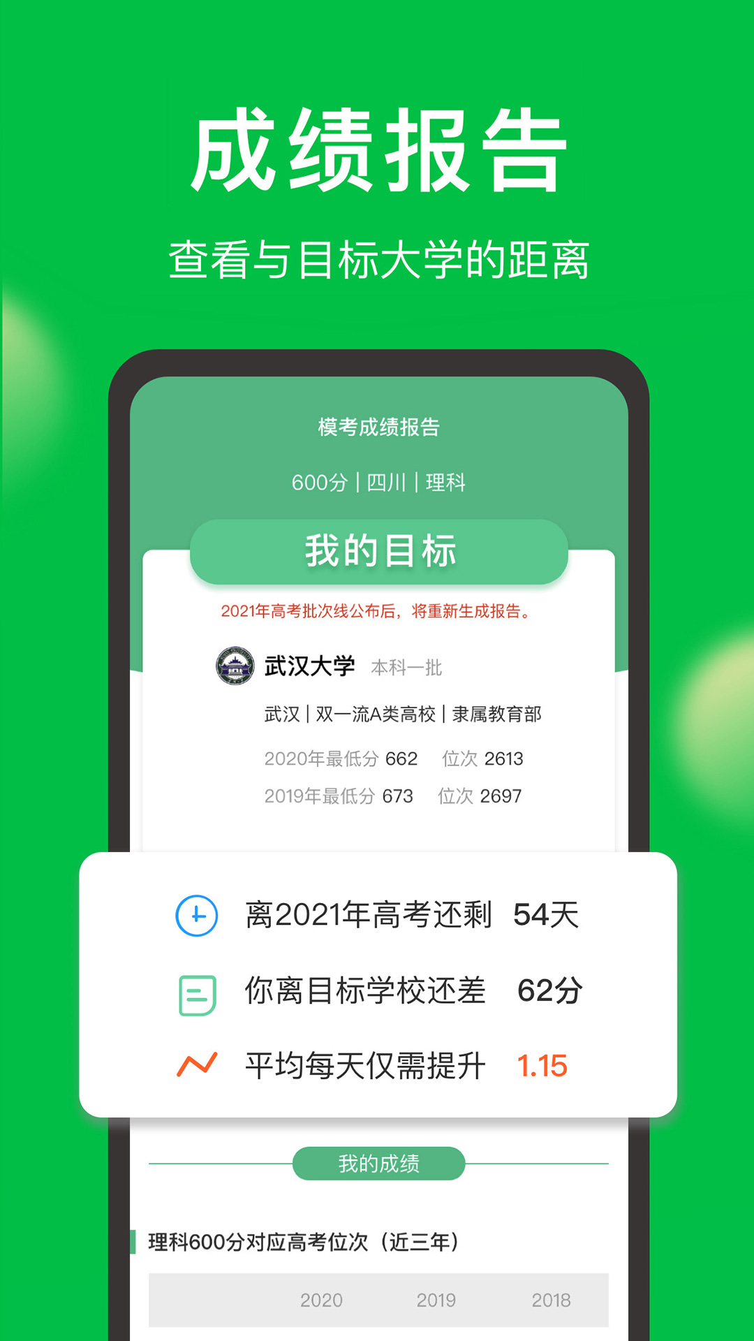 圆梦志愿v2.6.2截图4