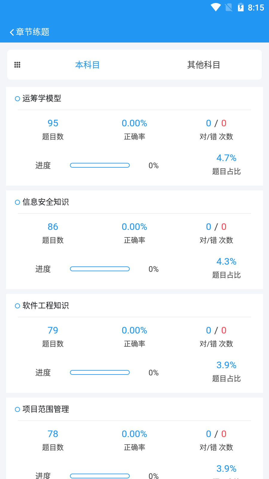 软考真题v2021.05.01截图4