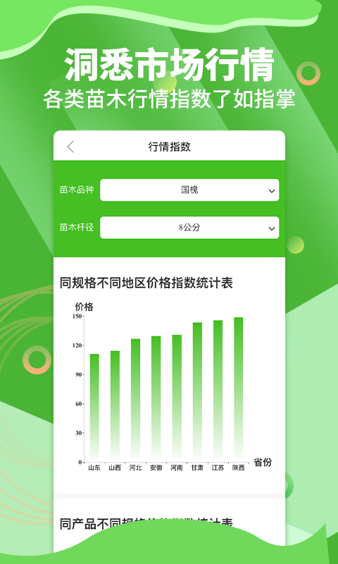 苗木通v5.6.7截图4