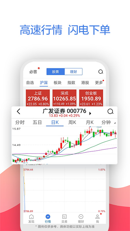 广发易淘金v9.5.7.0截图2