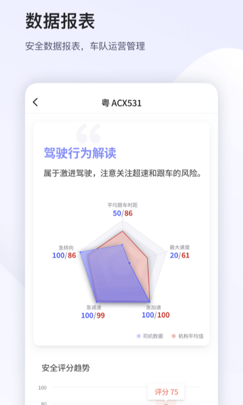 小安管理v5.0.0截图4