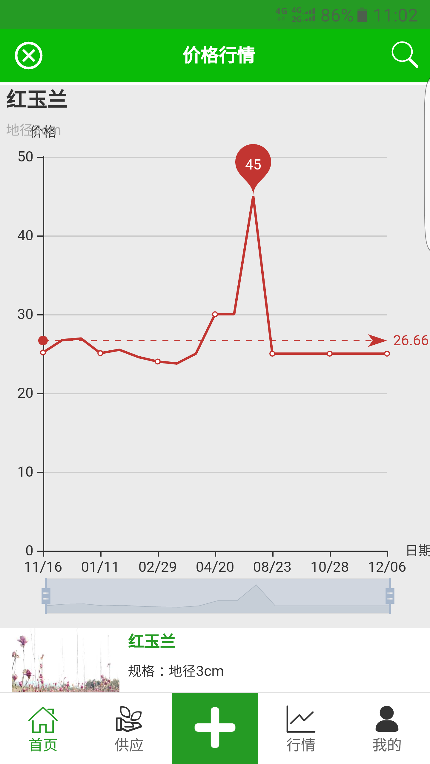 花木源v5.4.6截图3