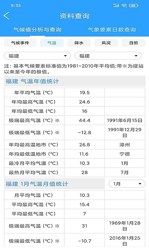 知天气-福建v3.0.5截图3