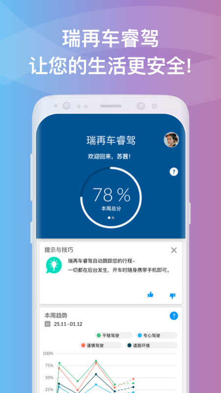 瑞再车睿驾截图1